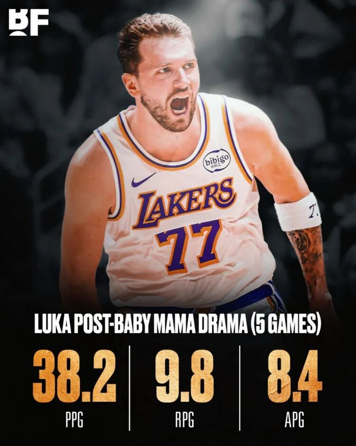 KAIYUN SPORTS-暴走模式！与未婚妻分手以来 东契奇近5场场均轰38.2分9.8板8.4助|湖人|绝杀|卢卡-东契奇|NBA常规赛|洛杉矶湖人队_新浪体育_新浪新闻